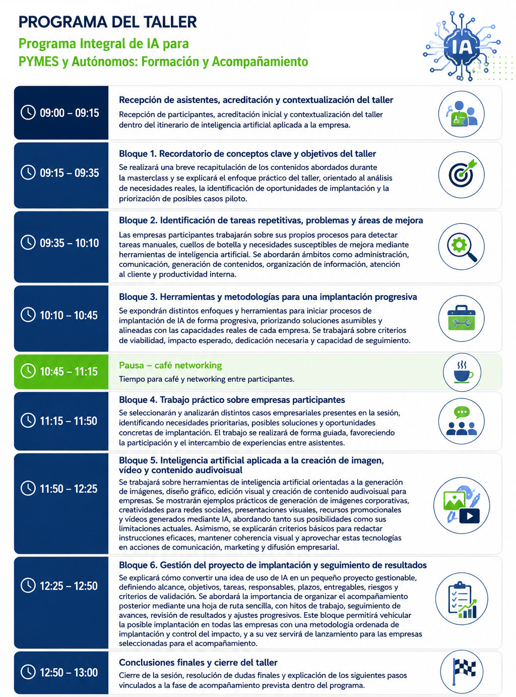 Horario Taller IA Caceres