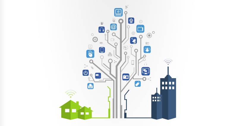 smartbuilding