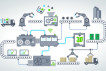 Tecnolog&iacute;a y automatizaci&oacute;n industrial para una mayor eficiencia y competitividad empresarial