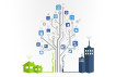 Sistemas inteligentes para la gesti&oacute;n de equipos e instalaciones en edificios y hogares. Smart Building & Smart Home
